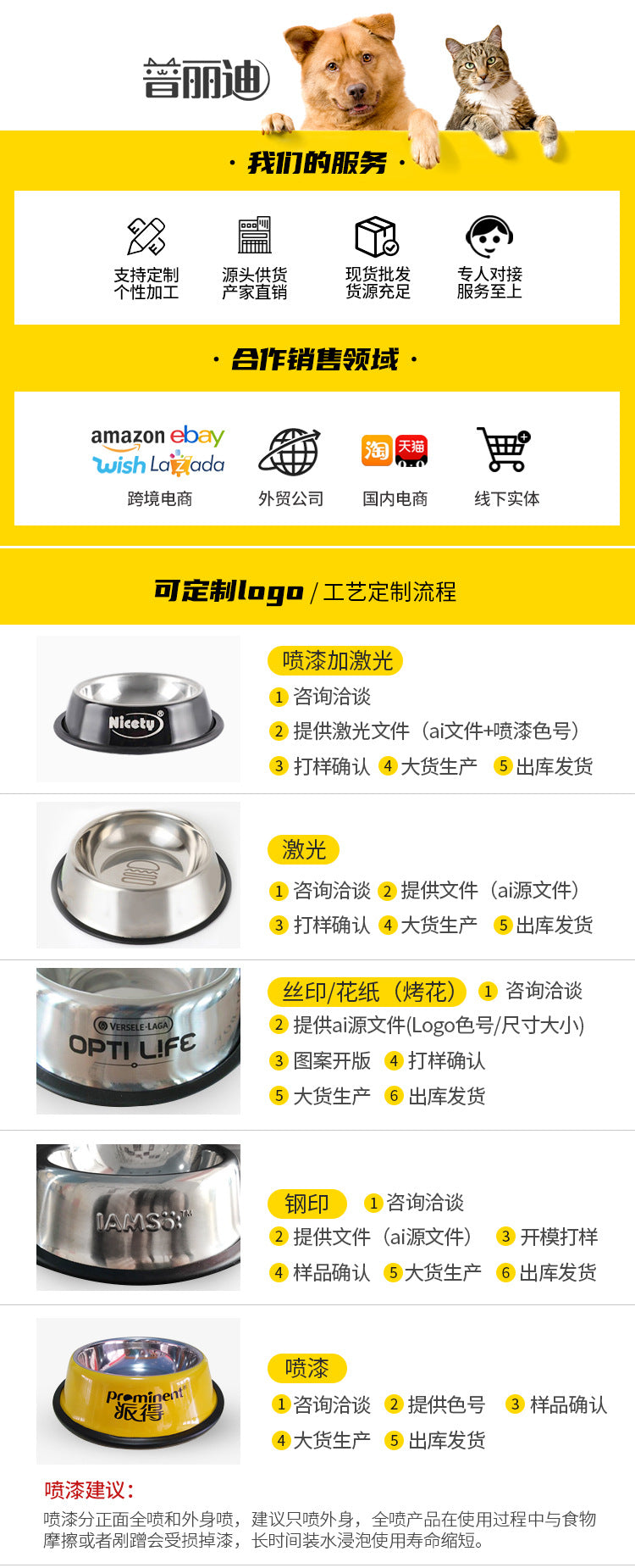 Dog Bowl, Heavy Duty Metal Food and Water Bowl for Feeding Dogs and Cats, Dishwasher Safe, Rust Resistant Stainless Steel, BPA Free Rubber Base 狗碗 ,用于喂狗和猫的重型金属食物和水碗,可用洗碗机清洗,防锈不锈钢,不含 BPA 的橡胶底座 - 宠物友好型户外用品 - Zhongshan Star Trade