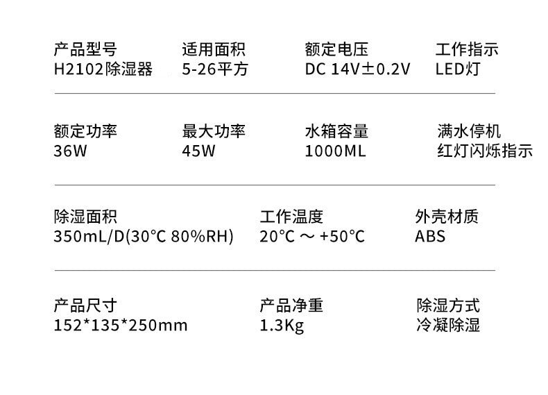 Household dehumidifier 1000ML water tank with automatic shut-off function, suitable for 5 to 26 square meters portable small dehumidifier, suitable for bathroom, bedroom, RV, closet room, 7-color LED light