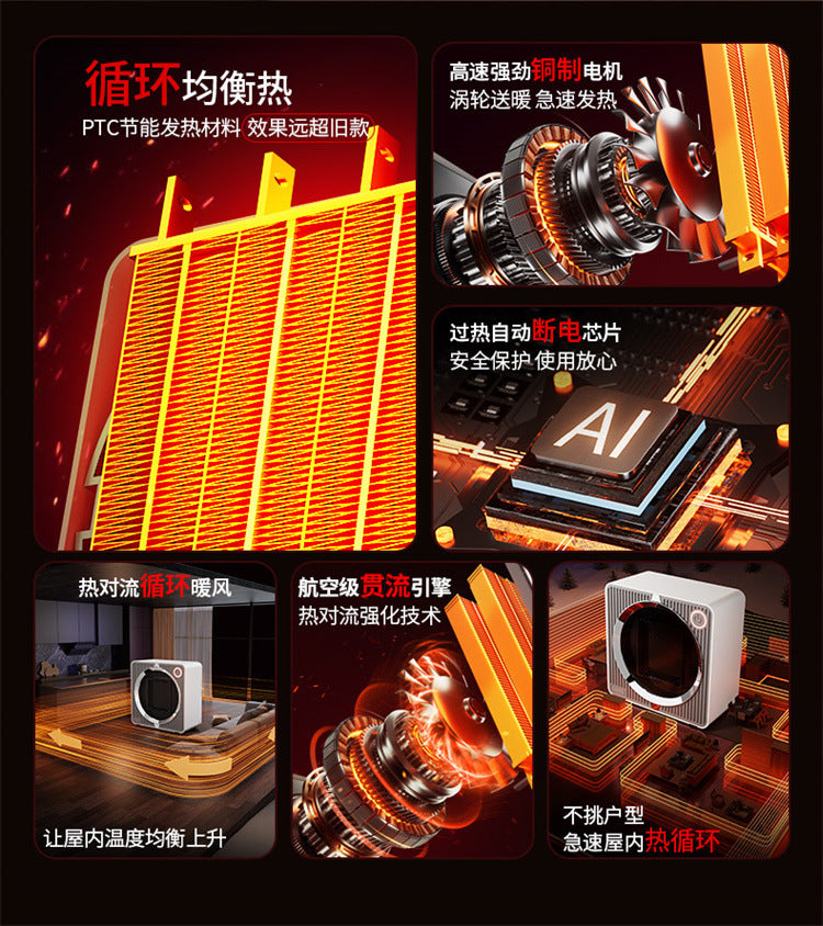 Mini Space Heater, Lightweight PTC Ceramic Fast Heating 500W Energy Efficient for Indoor Use, Overheating & 45° Tip - Over Protection, Portable Desk Electric Heaters for Office 迷你空间加热器,轻质 PTC 陶瓷快速加热 500W,室内使用节能,过热和 45° 翻倒保护,便携式办公桌电加热器 - 电暖器 - Zhongshan Star Trade