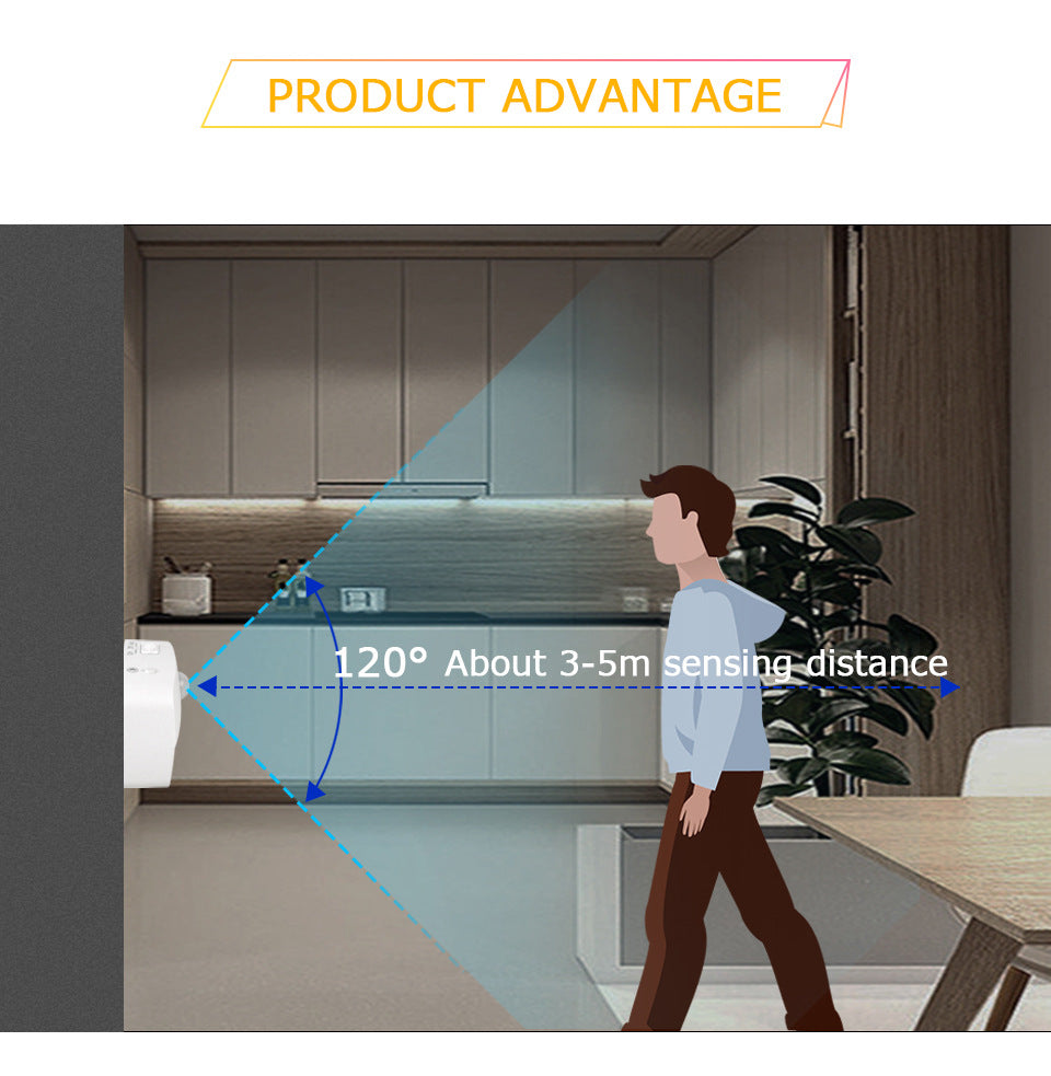 Intelligent human body sensor plug-in night light LED infrared sensor room staircase corridor light PIR night light