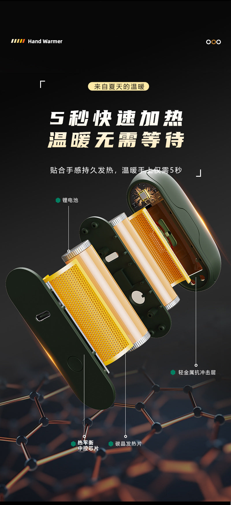 Magnetic hand warmer, USB charging, detachable hand warmer, digital temperature display portable heater