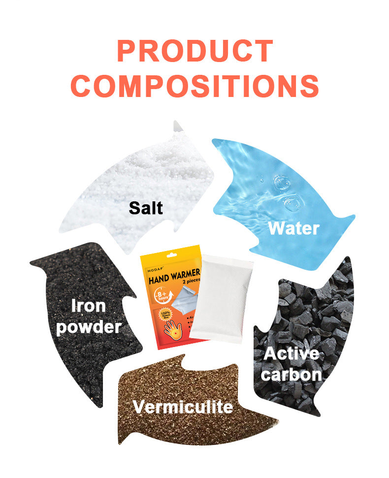 Hand warmers, heating insoles, warm foot patches, warm patches - long-lasting, safe, natural and odorless air-activated hand