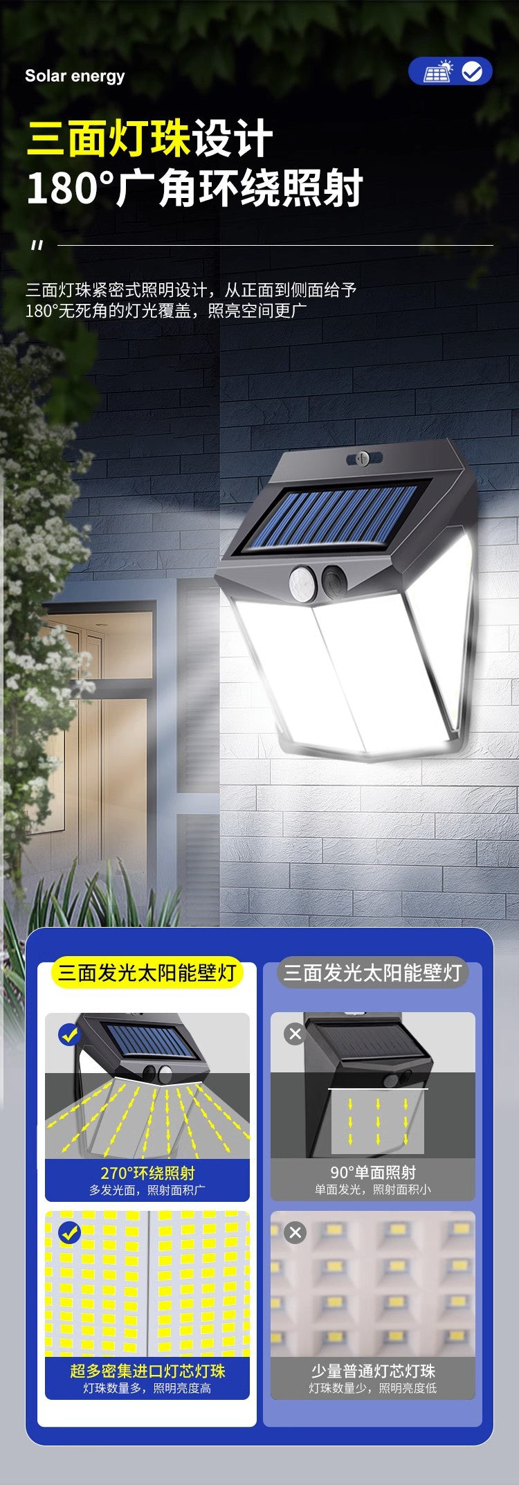 Outdoor solar lamp with 110 LED, 3 lighting modes, motion sensor wall lamp, IP65 waterproof solar power supply, suitable for gardens, courtyards and yards
