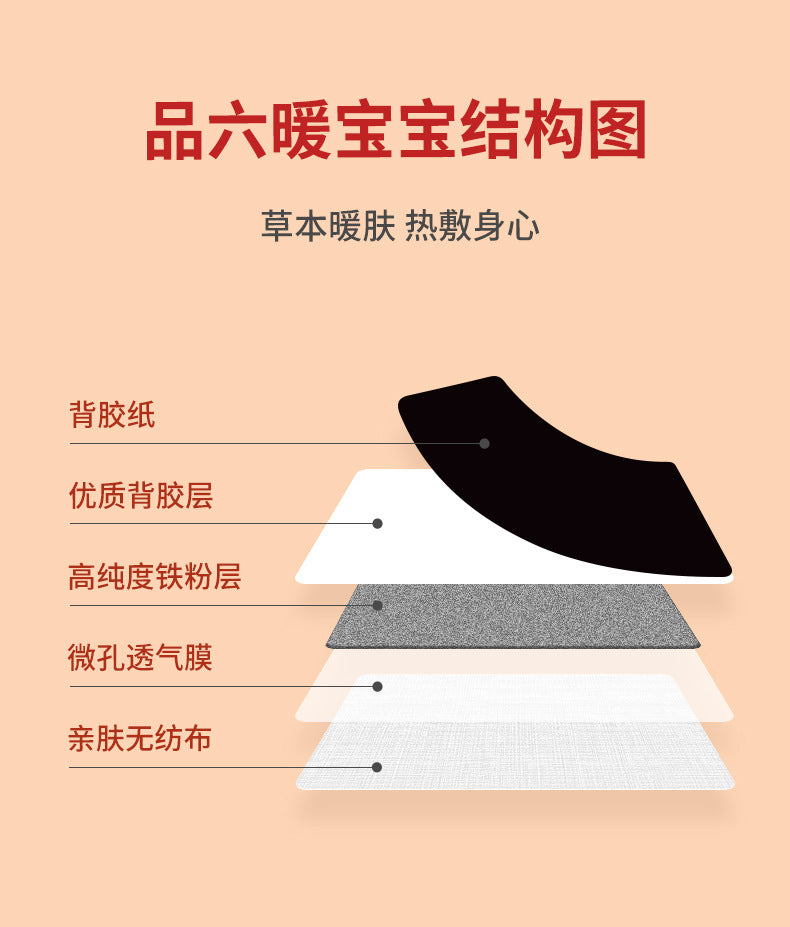 Self-heating patch OEM customization, abdominal hot compress patch, Mugwort Aunt Palace Warm Abdomen and Body Patch