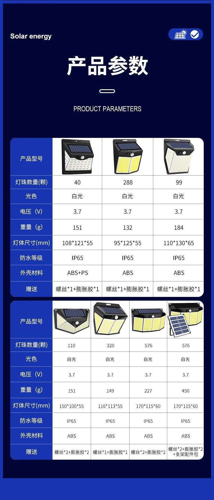 Outdoor solar lamp with 110 LED, 3 lighting modes, motion sensor wall lamp, IP65 waterproof solar power supply, suitable for gardens, courtyards and yards Zhongshan Star Trade