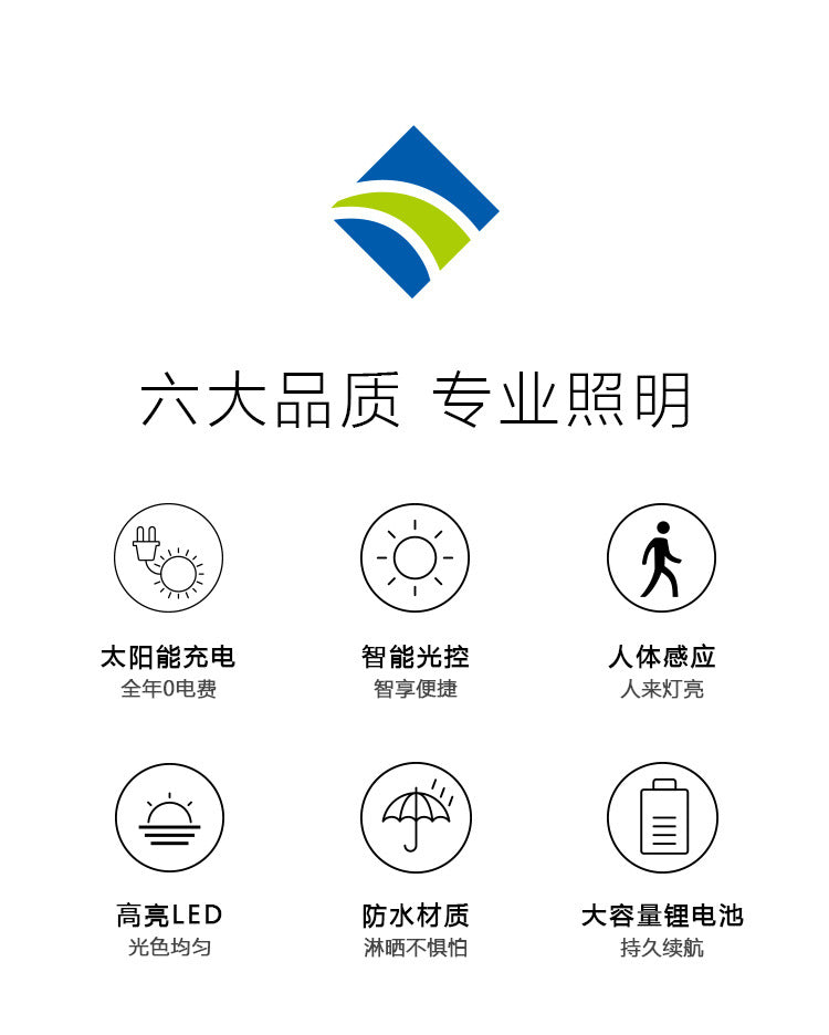 Solar outdoor light 2835LM 106 LED safety light, with remote control, IP65 waterproof, 180° wide-angle floodlight wall lamp, with 4 modes