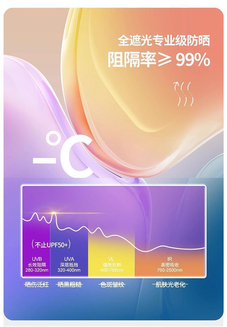 Sun protection all-in-one mask, long neck protection, eye corner protection, summer UV dust protection, sun protection, neck protection 3D ice silk mask