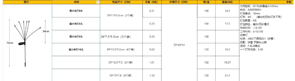 Solar lamps, outdoor firefly lamps, courtyard villa garden decorative atmosphere lamps, park ground lawn lamps