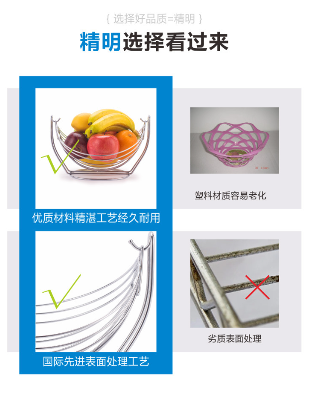 European-style creative ironwork fruit basket, household swing fruit basket, detachable exquisite iron wire basket, snack basket, storage basket