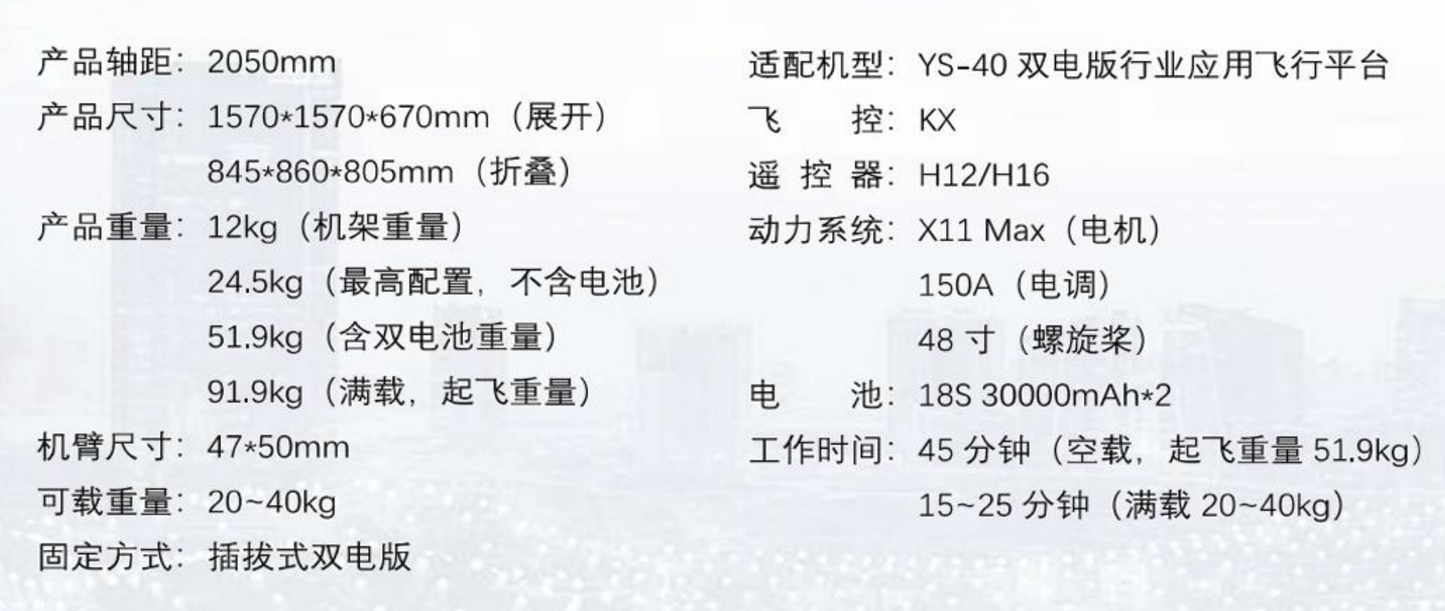 YS Series Industry Application Unmanned Aerial Vehicles (Customized Models)