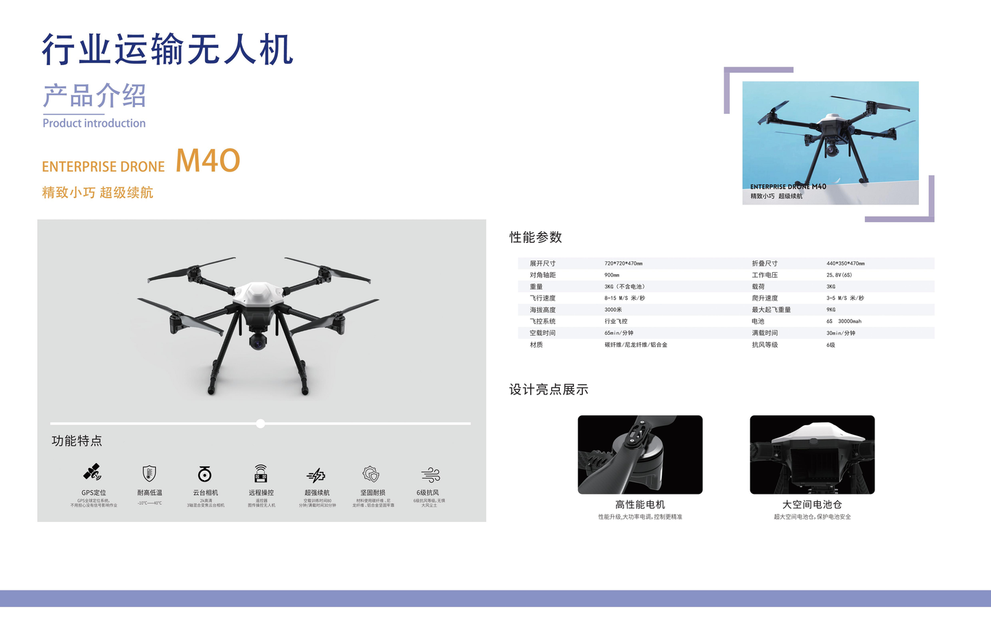 Transport drone M40, load capacity 3KG, industry drone aerial photography surveying emergency cargo delivery