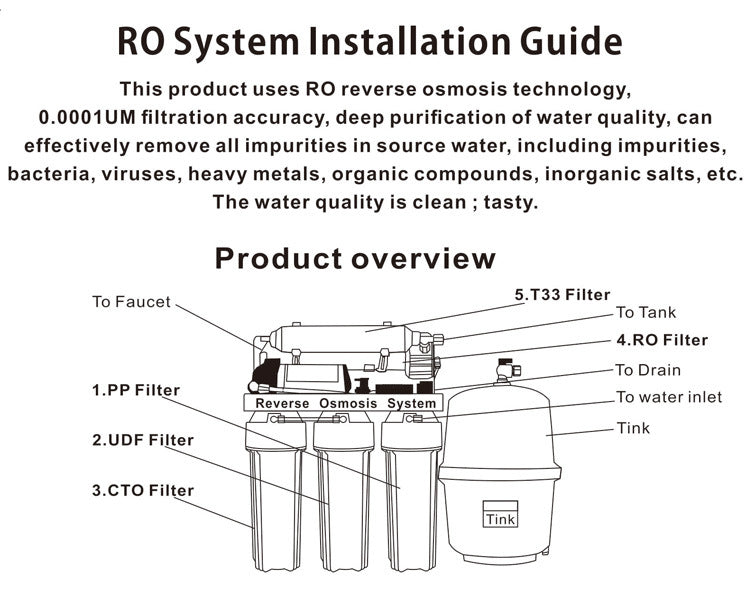 ReverseOsmosissystemHousehold water purifier RO reverse osmosis system water filter
