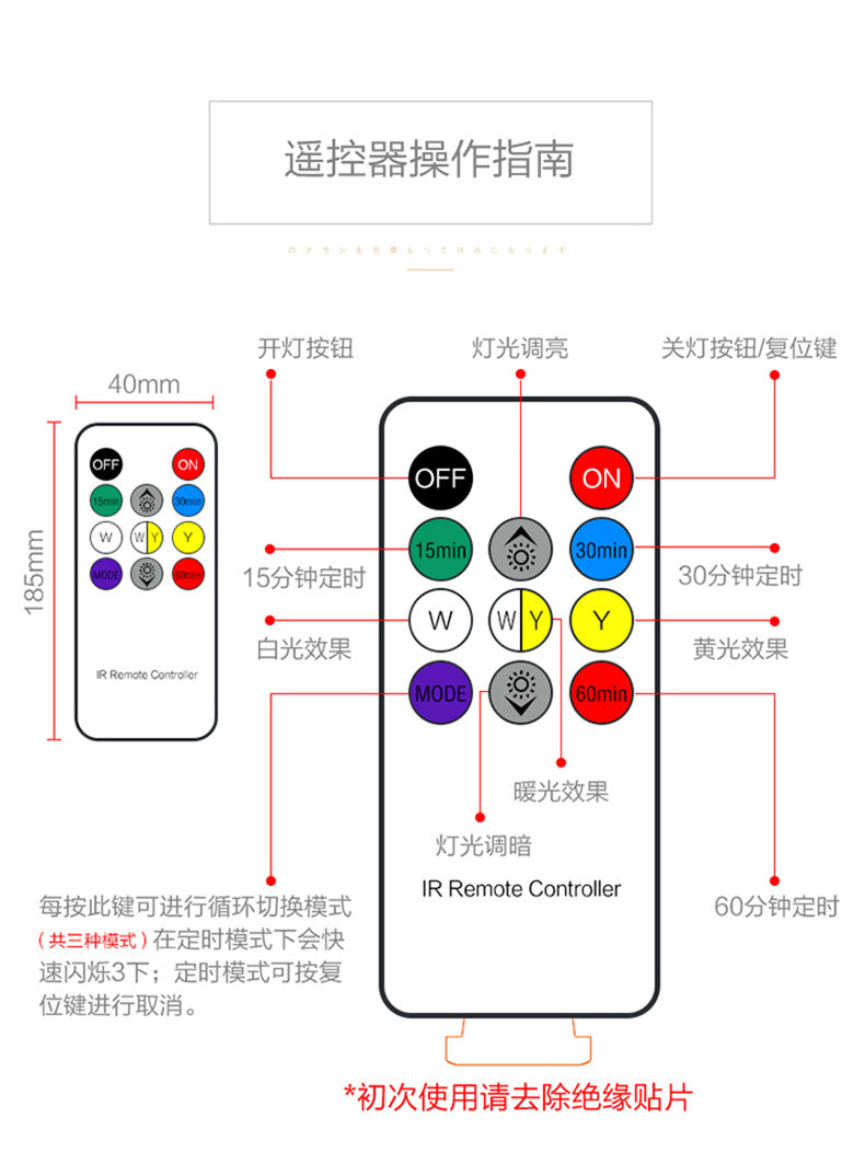Solid wood fabric usb small table lamp, bedroom bedside lamp, study, residential dormitory led night light, creative ambient light decoration