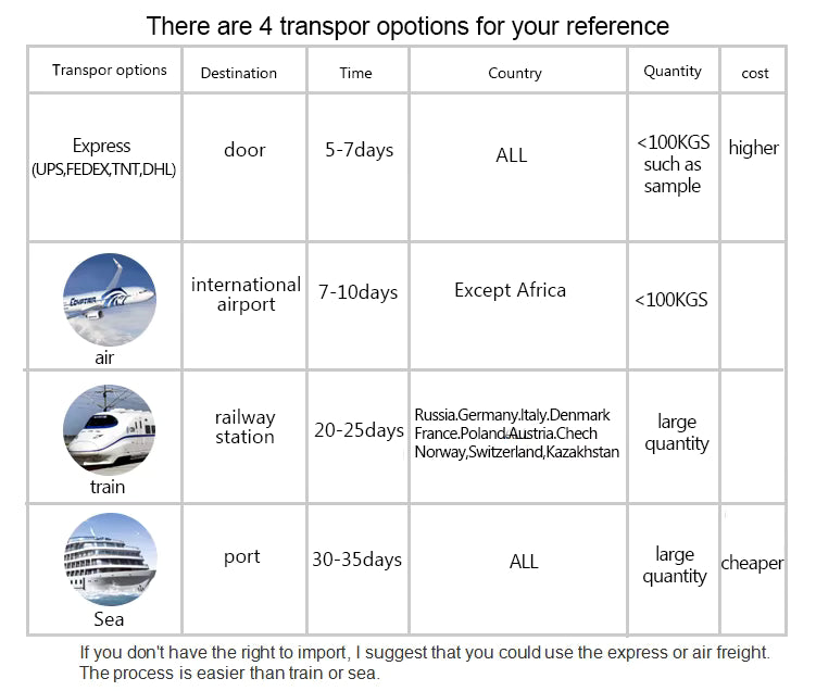 Cast iron embedded four-hole gas stove stand, sturdy and durable, suitable for restaurant and household multi-burner gas stove stands. SJ-38E2