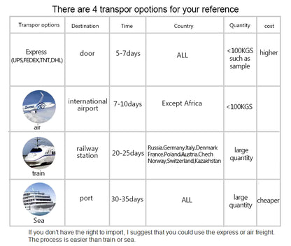 Cast iron embedded four-hole gas stove stand, sturdy and durable, suitable for restaurant and household multi-burner gas stove stands. SJ-38E2