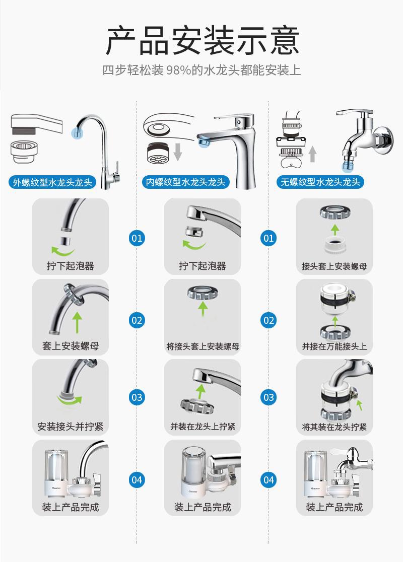 Universal faucet water purifier, tap water filter, household kitchen dual filtration water