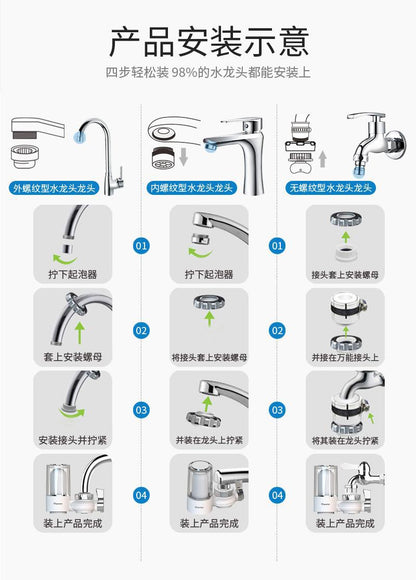 Universal faucet water purifier, tap water filter, household kitchen dual filtration water