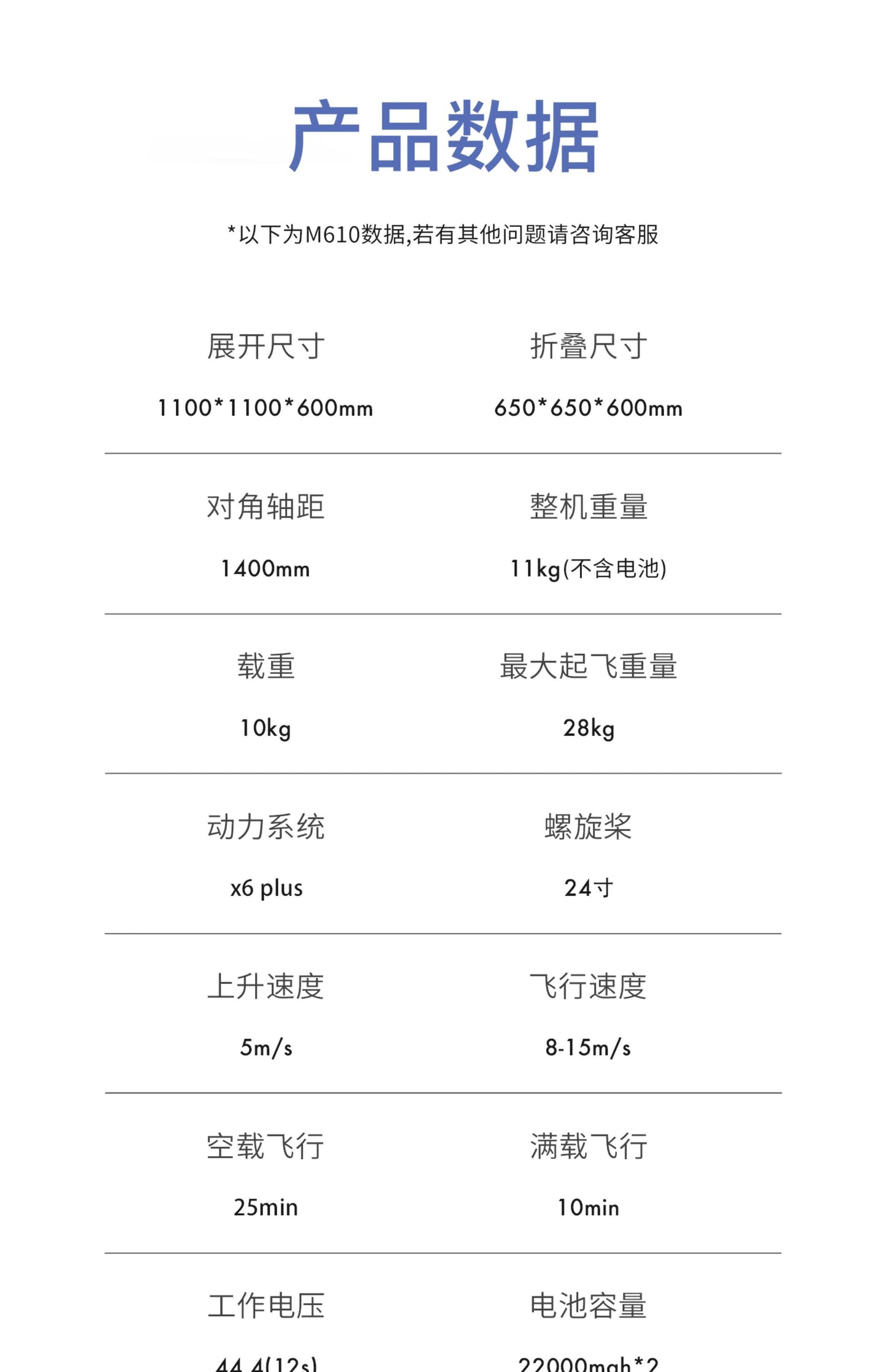 M610 six-axis multi-purpose drone, line-of-sight, beyond-line-of-sight training drone, CAAC examination frame