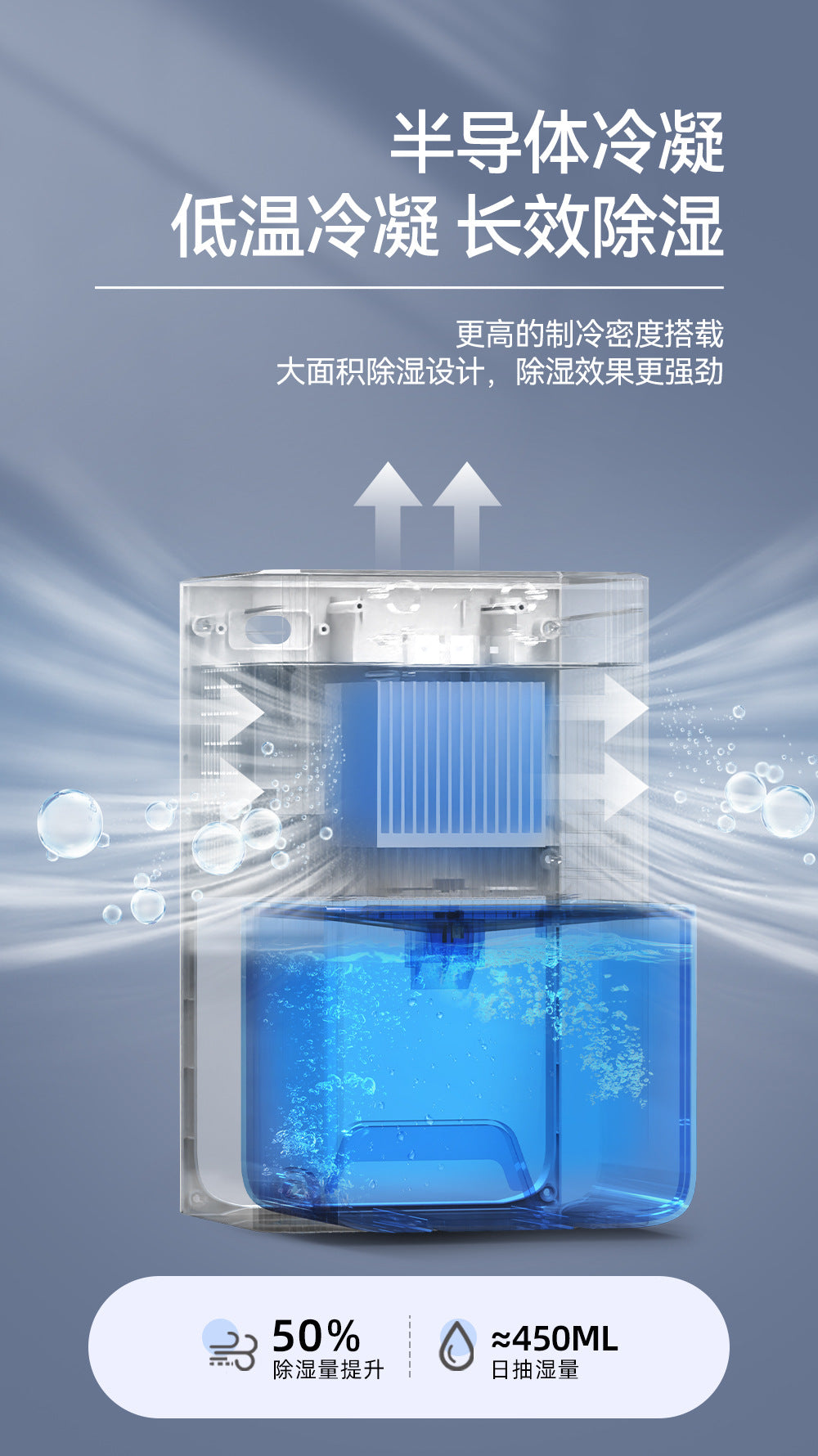 Household dehumidifier, silent and intelligent dehumidification wonder, air dryer, bedroom dehumidifier, household dehumidifi