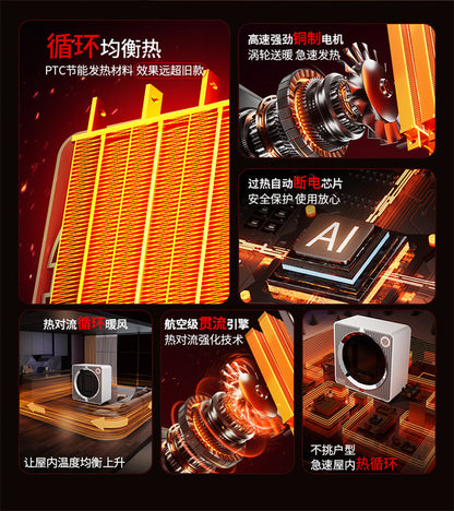 Mini Space Heater, Lightweight PTC Ceramic Fast Heating 500W Energy Efficient for Indoor Use, Overheating & 45° Tip - Over Protection, Portable Desk Electric Heaters for Office 迷你空间加热器，轻质 PTC 陶瓷快速加热 500W，室内使用节能，过热和 45° 翻倒保护，便携式办公桌电加热器 - 电暖器 - Zhongshan Star Trade