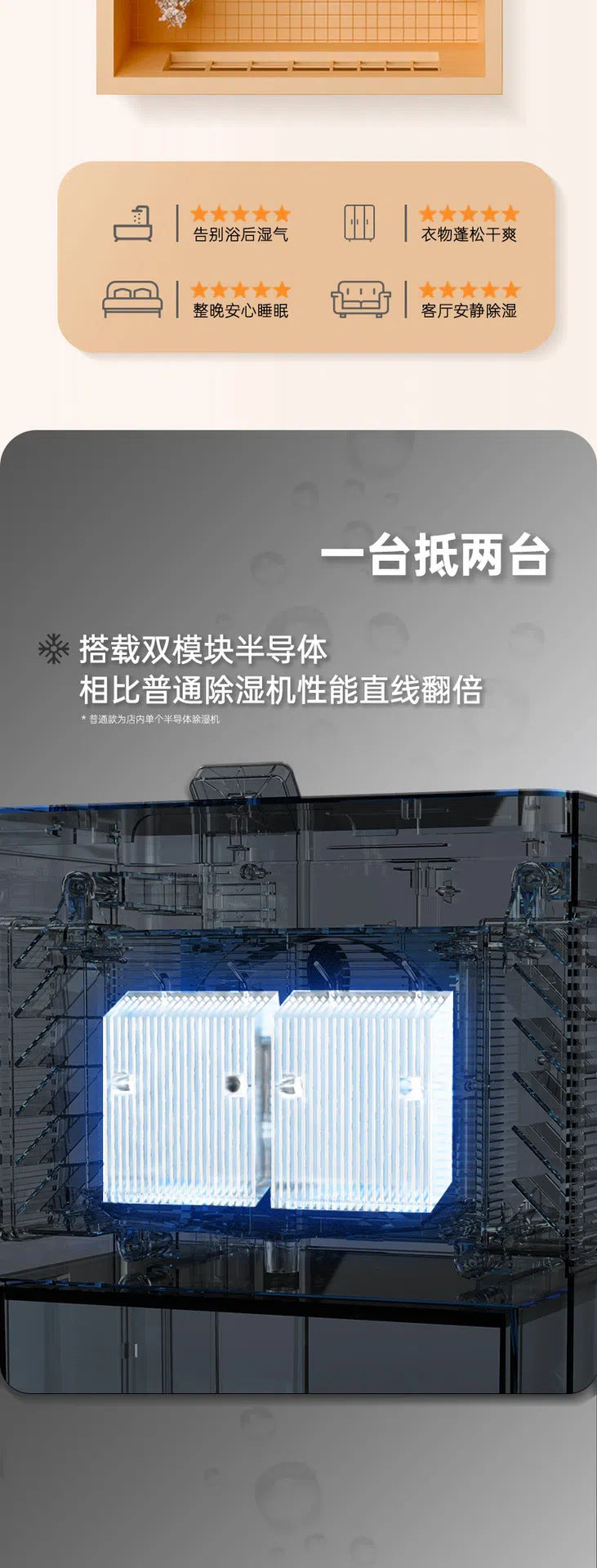 Household dehumidifier, silent and intelligent dehumidification artifact, air dryer, bedroom dehumidifier, household dehumidi