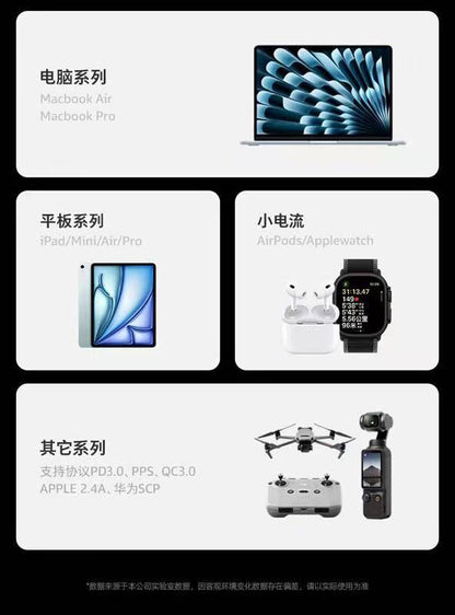 [Full Charge Separator] Automatically disconnects power when the phone is fully charged by AI recognition and unplugs the Type-C port.