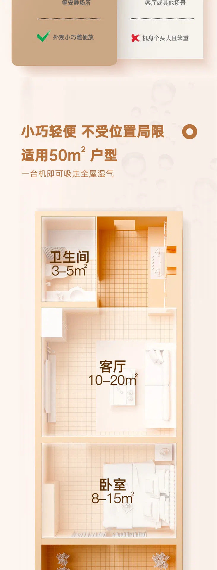 Household dehumidifier, silent and intelligent dehumidification artifact, air dryer, bedroom dehumidifier, household dehumidi