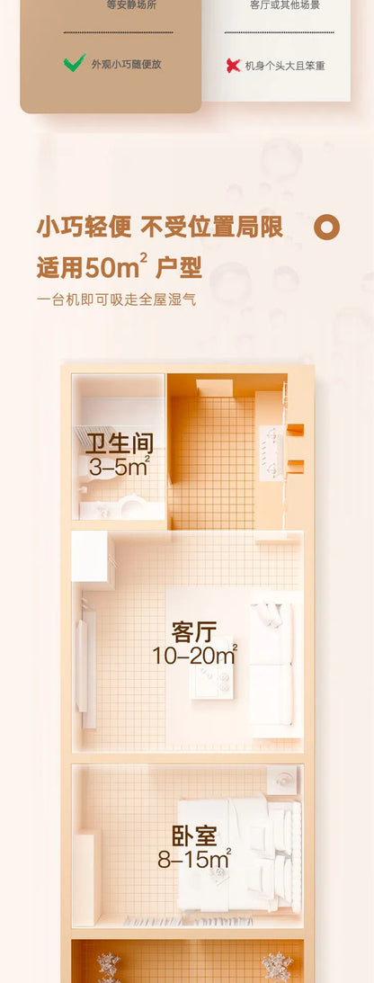 Household dehumidifier, silent and intelligent dehumidification artifact, air dryer, bedroom dehumidifier, household dehumidi