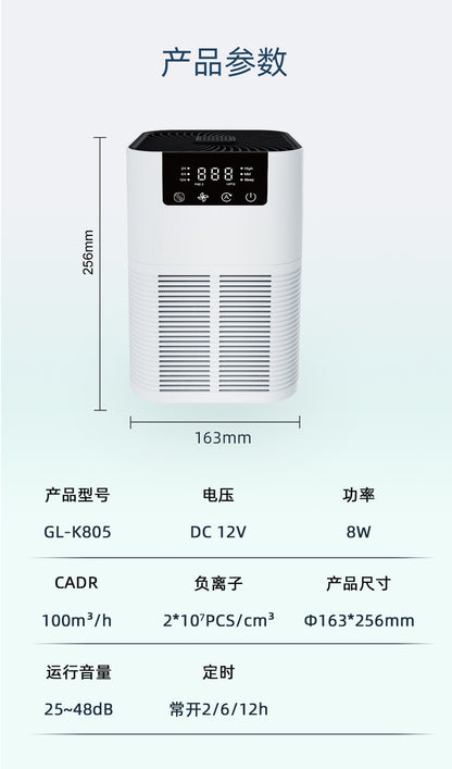 The new product can be customized as a negative ion desktop air purifier for indoor formaldehyde removal, sterilization and odor elimination