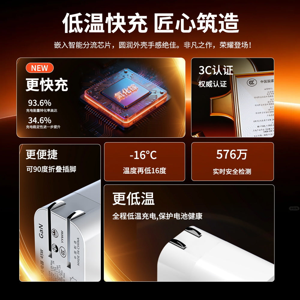 The PD45W GaN charger is compatible with Apple's ipnoe17 fast charging foldable foot 3C certified phone charger