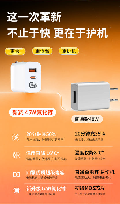 The PD45W GaN charger is compatible with Apple's ipnoe17 fast charging foldable foot 3C certified phone charger