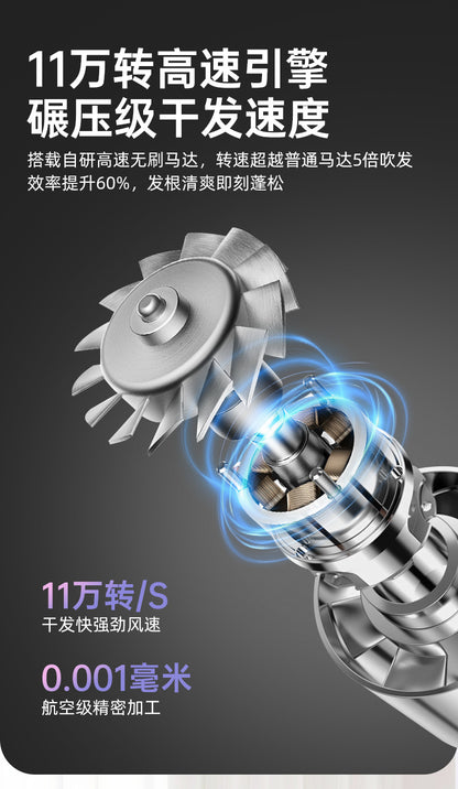 Miniso household high-speed hair dryer, high-power intelligent constant-temperature quick-drying negative ion hair dryer