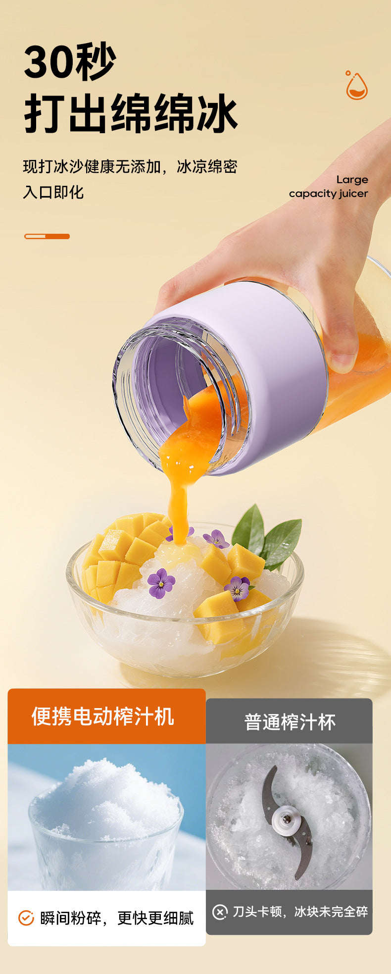 Juicer, small mini blender, fully automatic fruit and vegetable juicer, camping electric juicer cup, milkshake cup Zhongshan Star Trade