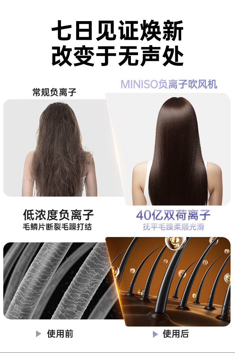 Miniso household high-speed hair dryer, high-power intelligent constant-temperature quick-drying negative ion hair dryer