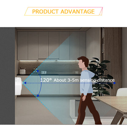 Intelligent human body sensor plug-in night light LED infrared sensor room staircase corridor light PIR night light