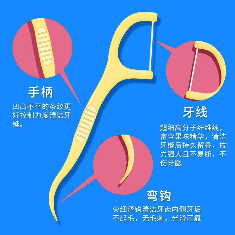 Fruit-flavored toothpick box containing 50 mint-flavored toothpick sticks - Image 4