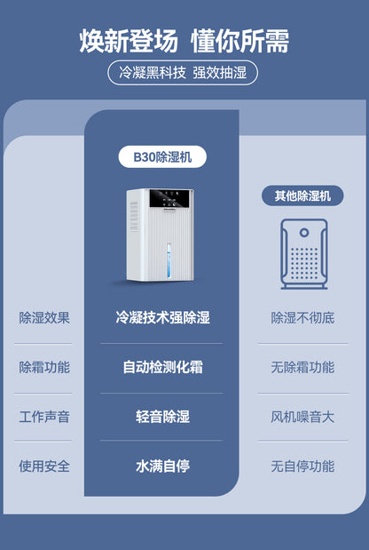 Household dehumidifier, silent and intelligent dehumidification wonder, air dryer, bedroom dehumidifier, household dehumidifi
