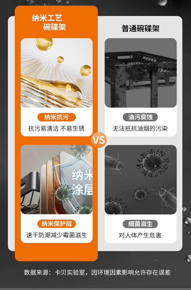 304 stainless steel folding draining dish rack, kitchen multi-functional storage stand, multi-layer dish cabinet, dish and sp