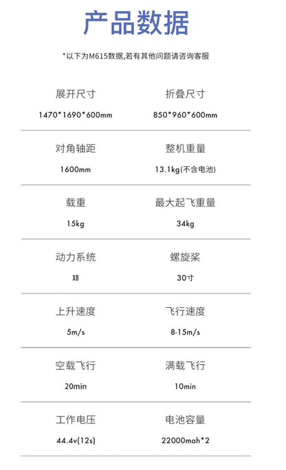 M615 CAAC Category IV Beyond Visual Range Training, Certification, and Training Professional Drone Complete Set