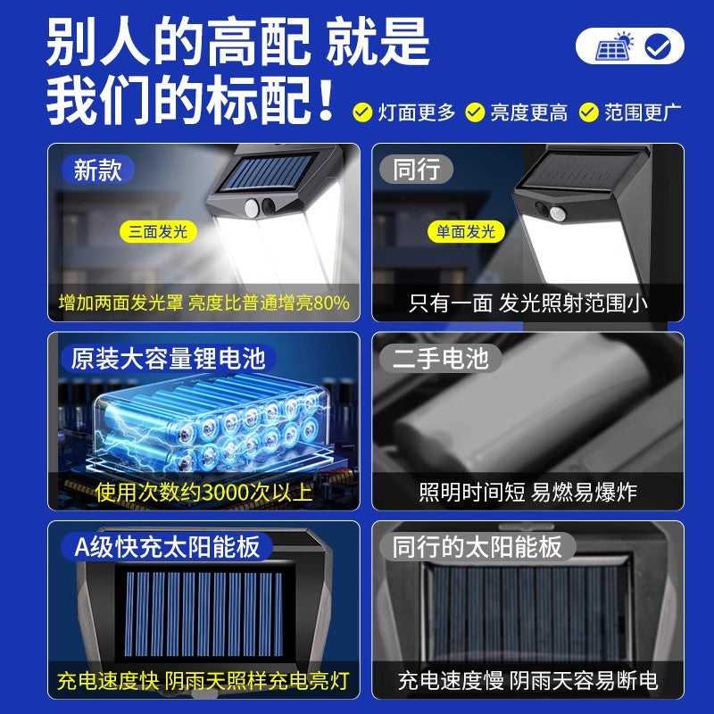 Outdoor solar lamp with 110 LED, 3 lighting modes, motion sensor wall lamp, IP65 waterproof solar power supply, suitable for gardens, courtyards and yards