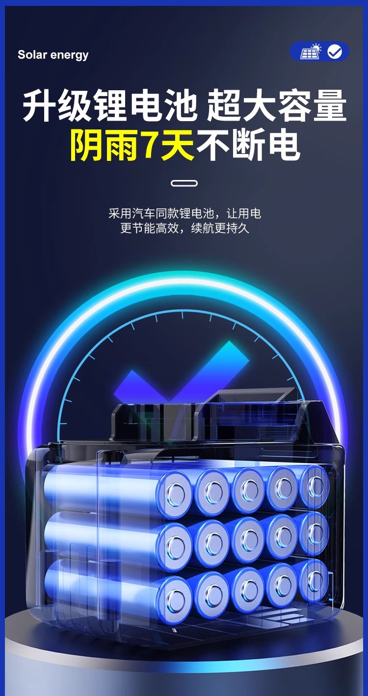 Outdoor solar lamp with 110 LED, 3 lighting modes, motion sensor wall lamp, IP65 waterproof solar power supply, suitable for gardens, courtyards and yards