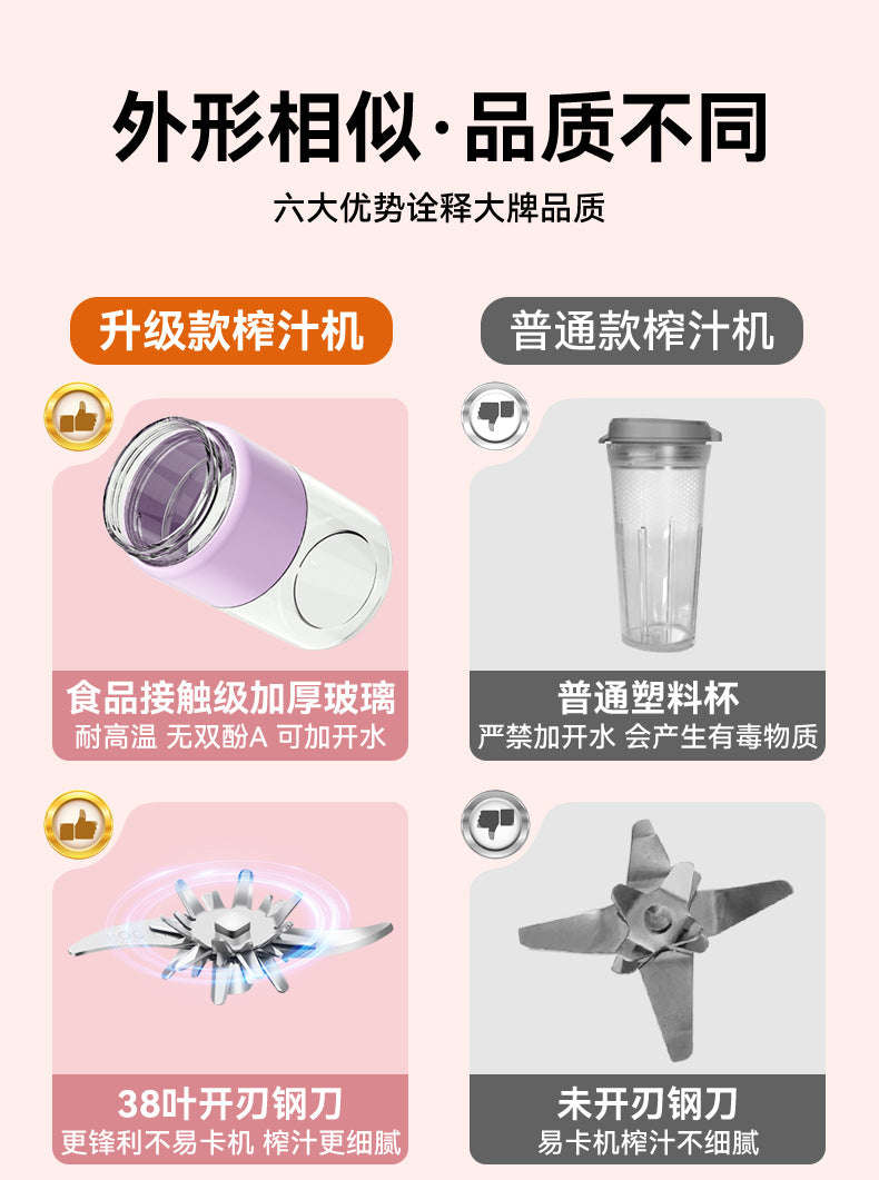 Juicer, small mini blender, fully automatic fruit and vegetable juicer, camping electric juicer cup, milkshake cup Zhongshan Star Trade