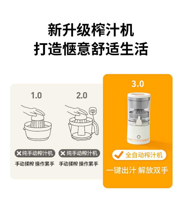 Home juicer, portable juicer, mini blender cup, multi-functional juicer, home juice machine
