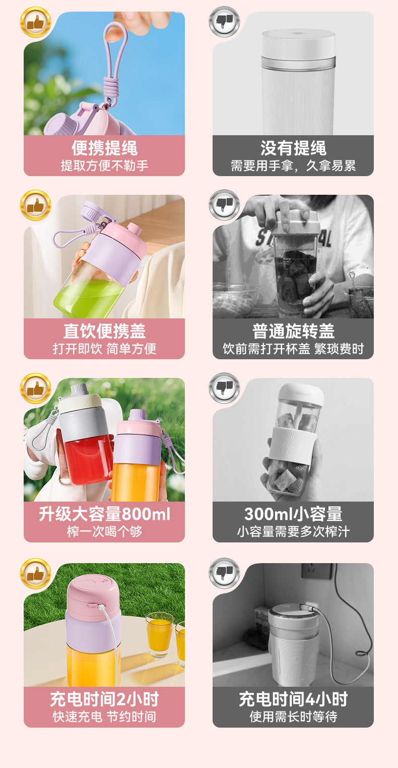 Juicer, small mini blender, fully automatic fruit and vegetable juicer, camping electric juicer cup, milkshake cup