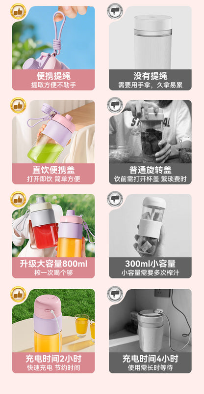 Juicer, small mini blender, fully automatic fruit and vegetable juicer, camping electric juicer cup, milkshake cup