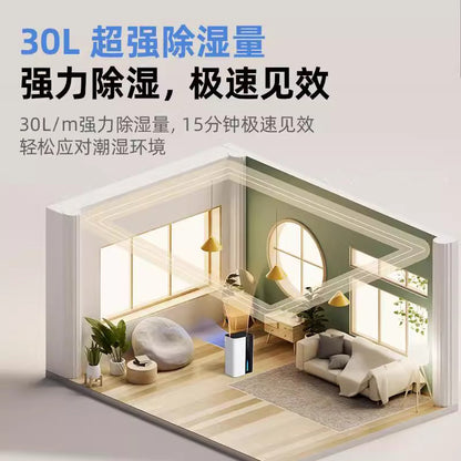 Dehumidifier, negative ion air purifier, aromatherapy box, desiccant, the ultimate dehumidifier for the return of the south w