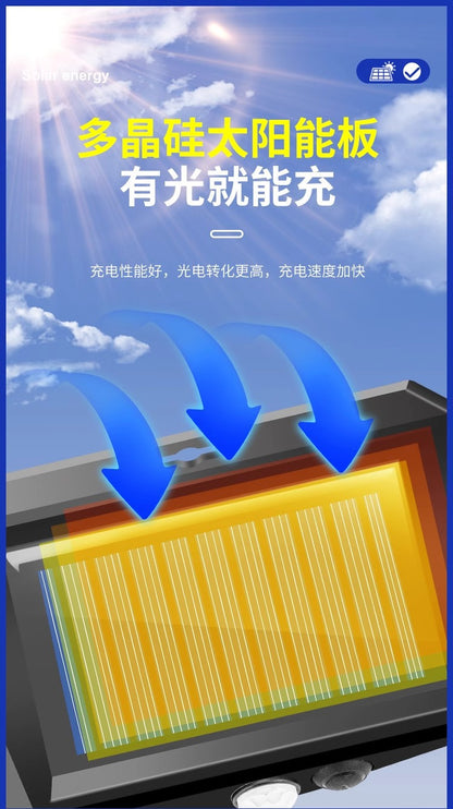 Outdoor solar lamp with 110 LED, 3 lighting modes, motion sensor wall lamp, IP65 waterproof solar power supply, suitable for gardens, courtyards and yards