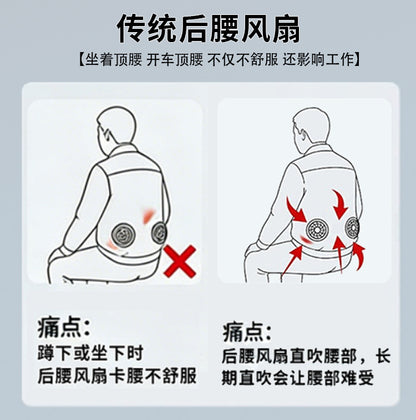 【 Side-waist fan air-conditioned Clothing 】 Summer work clothes, workshop construction site labor protection clothing, factory uniforms, heatstroke prevention and cooling fan clothing