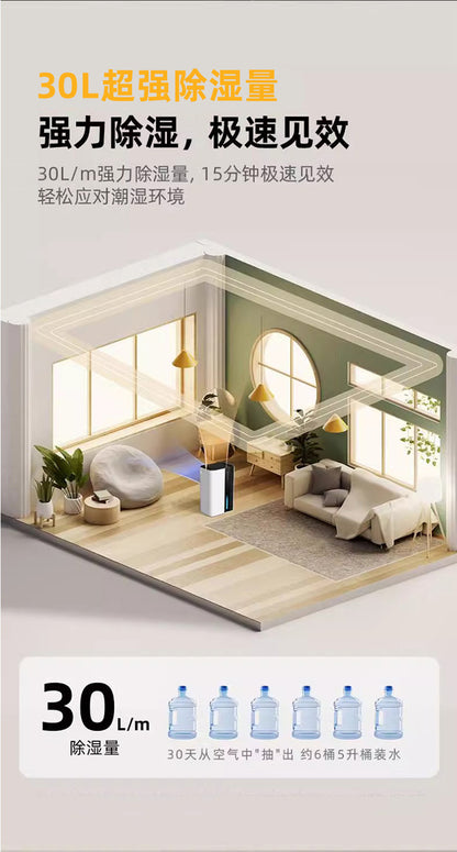 Dehumidifier, negative ion air purifier, aromatherapy box, desiccant, the ultimate dehumidifier for the return of the south w