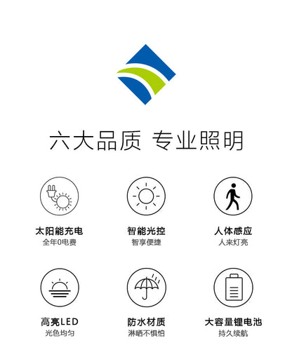 Solar outdoor light 2835LM 106 LED safety light, with remote control, IP65 waterproof, 180° wide-angle floodlight wall lamp, with 4 modes